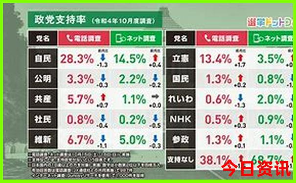 云南小众旅游攻略